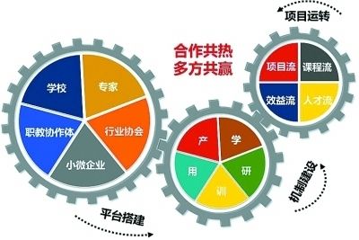 家政公司培训视频